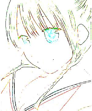 ภาพตัวละคร Sanae Nakajima
