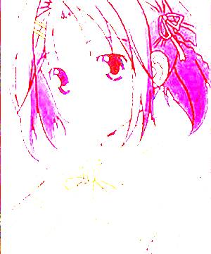 ภาพตัวละคร Haruhi Kamisaka