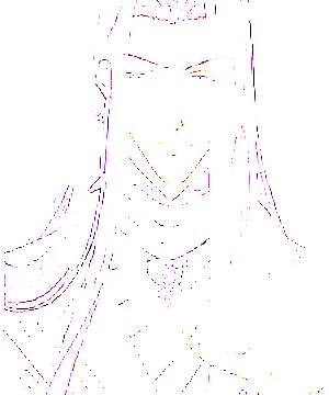 ภาพตัวละคร Clavis