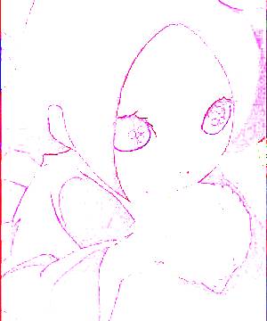 ภาพตัวละคร Kikuri