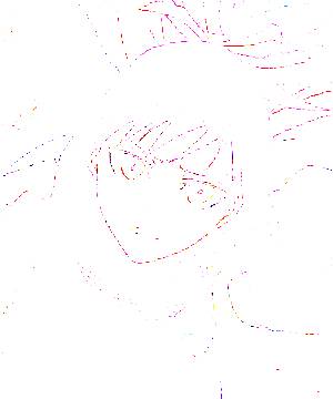 ภาพตัวละคร Senna