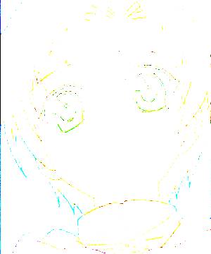 ภาพตัวละคร Ren Kannagi