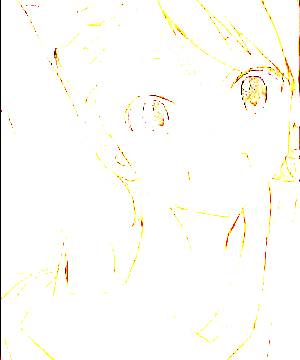ภาพตัวละคร Ami Futami