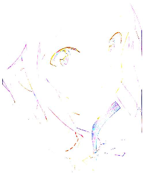 Makoto Kikuchi character portrait