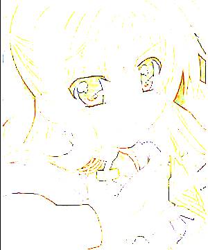 ภาพตัวละคร Fate Testarossa