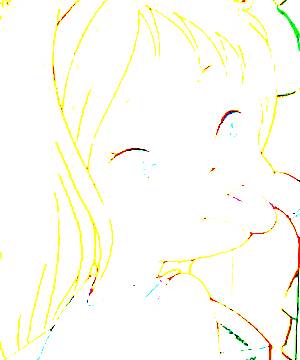 ภาพตัวละคร Kikka Kobayashi