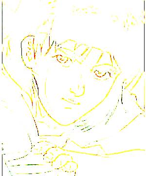 ภาพตัวละคร Wataru