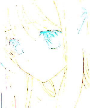 ภาพตัวละคร Kuu Shiratori