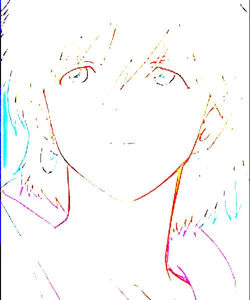 Aina Sahalin character portrait