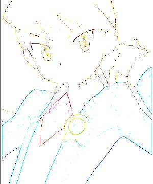 ภาพตัวละคร Luna Shirogane