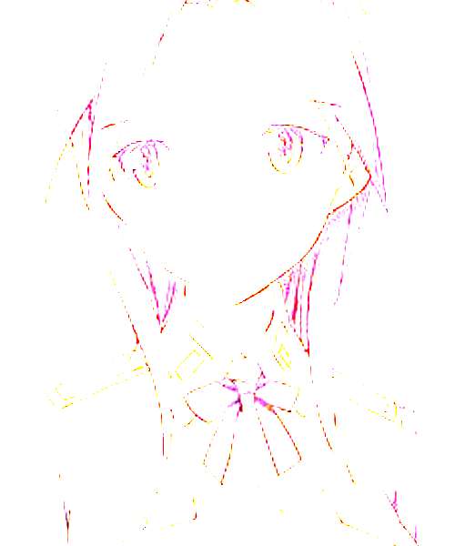 Minna-Dietlinde Wilcke character portrait