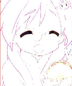 ภาพตัวละคร Hinata Miyakawa
