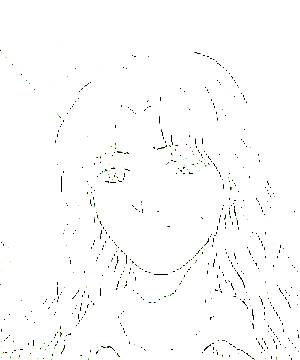 ภาพตัวละคร Shinomi Fujisaki