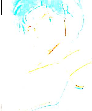 ภาพตัวละคร Ruu