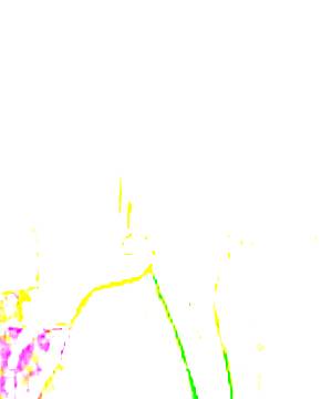 ภาพตัวละคร Ichimoji