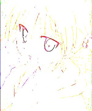 ภาพตัวละคร Nagi Sanzenin