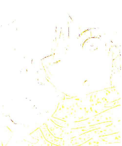 Atsushi Ootani character portrait