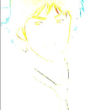 ภาพตัวละคร Toshio Utsumi