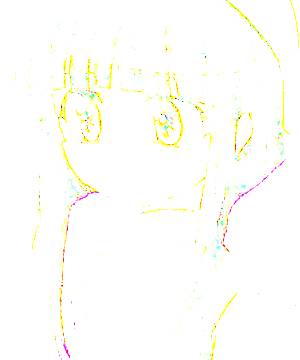 ภาพตัวละคร Tsuyuri