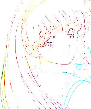 ภาพตัวละคร Shiori Fujisaki