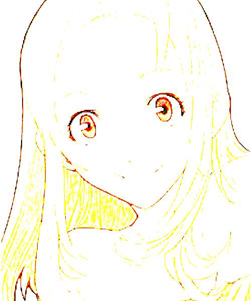 Miria Harvent character portrait