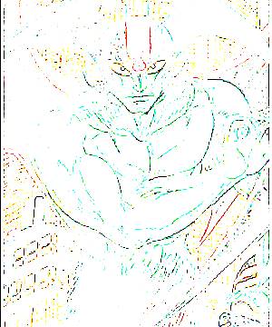 ภาพตัวละคร Devilman