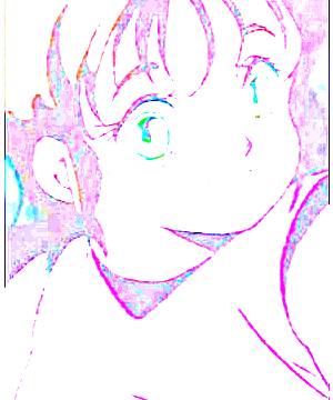 ภาพตัวละคร Sayoko