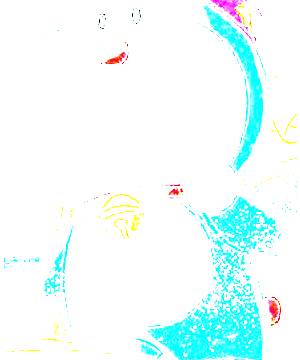 ภาพตัวละคร Doraemon