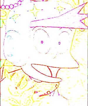 ภาพตัวละคร Suneo Honekawa