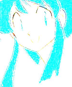 ภาพตัวละคร Kinu Himuro