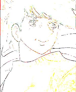 ภาพตัวละคร Joe Yabuki
