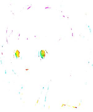 ภาพตัวละคร Unico