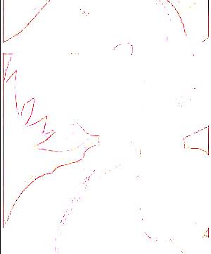 ภาพตัวละคร Sakura Haruno