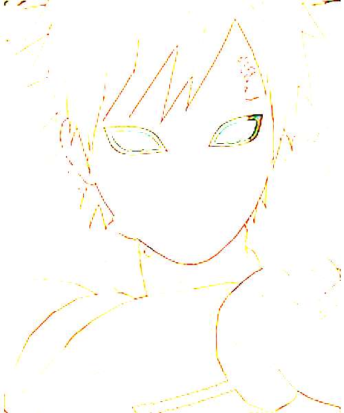 Gaara character portrait