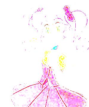 ภาพตัวละคร Nagisa Shiratori