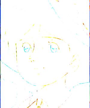 ภาพตัวละคร Rémi