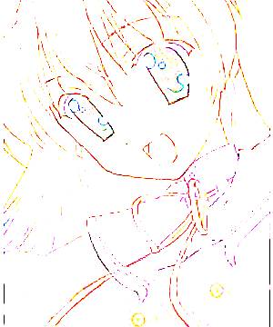 ภาพตัวละคร Miyako Miyamura