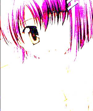 ภาพตัวละคร Chihiro Shindou