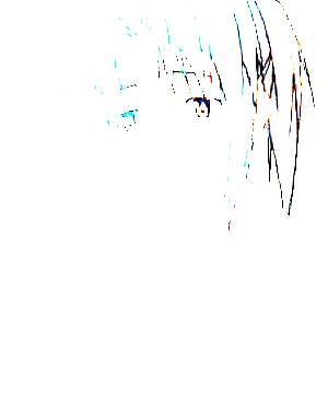 ภาพตัวละคร Shuuichi Kuze
