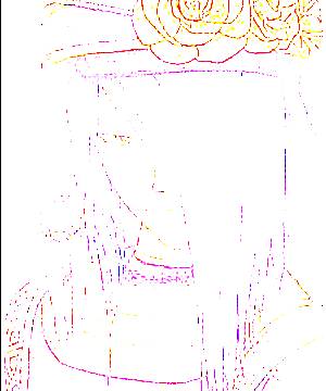 ภาพตัวละคร Endrance