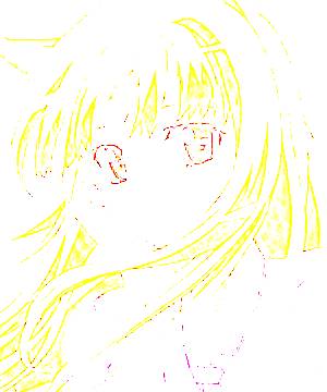 ภาพตัวละคร Holo