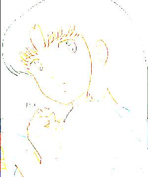 ภาพตัวละคร Suzuko