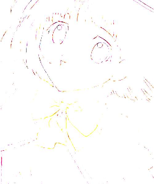 Yukari Sendou character portrait