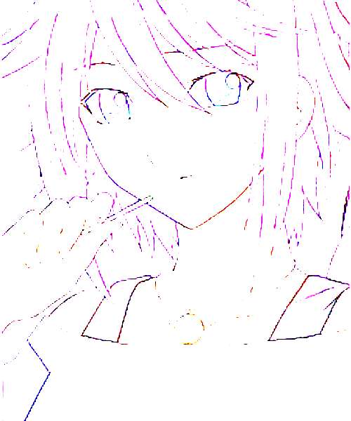 Mizore Shirayuki character portrait
