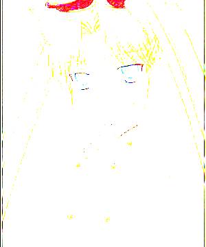 ภาพตัวละคร Miyu Kuonji
