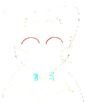 ภาพตัวละคร Mikan