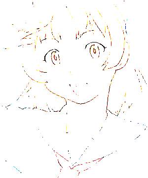 ภาพตัวละคร Minamo Aoi