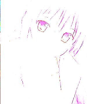ภาพตัวละคร Yui Kotegawa
