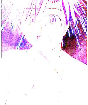 ภาพตัวละคร Yuuto Ayase