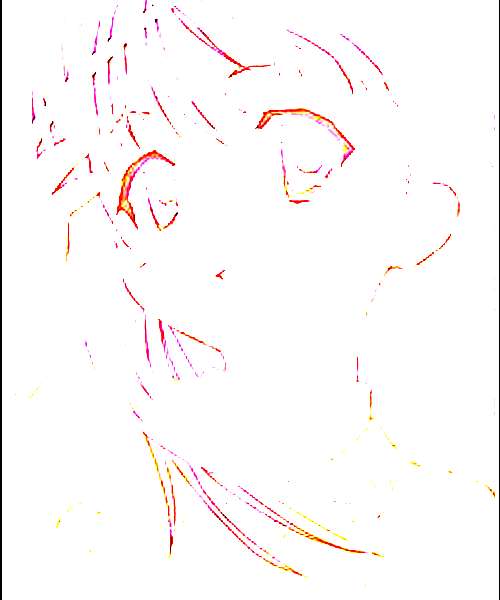 Chizuru Minamoto character portrait
